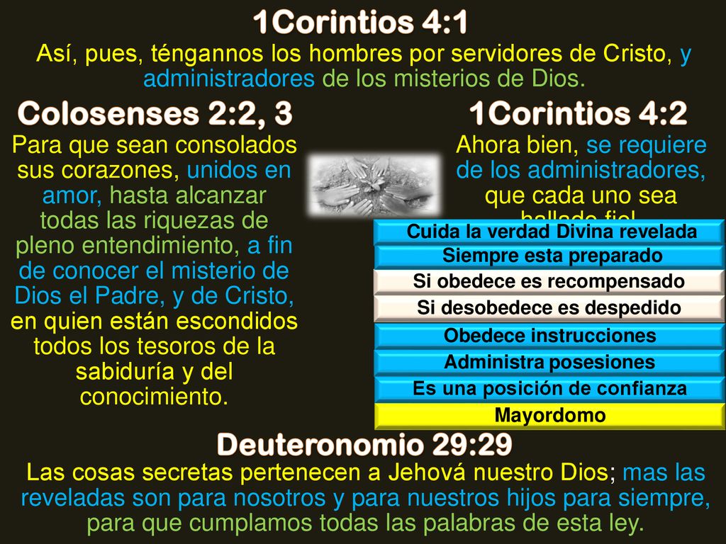 1Corintios 4:1 Colosenses 2:2, 3 1Corintios 4:2