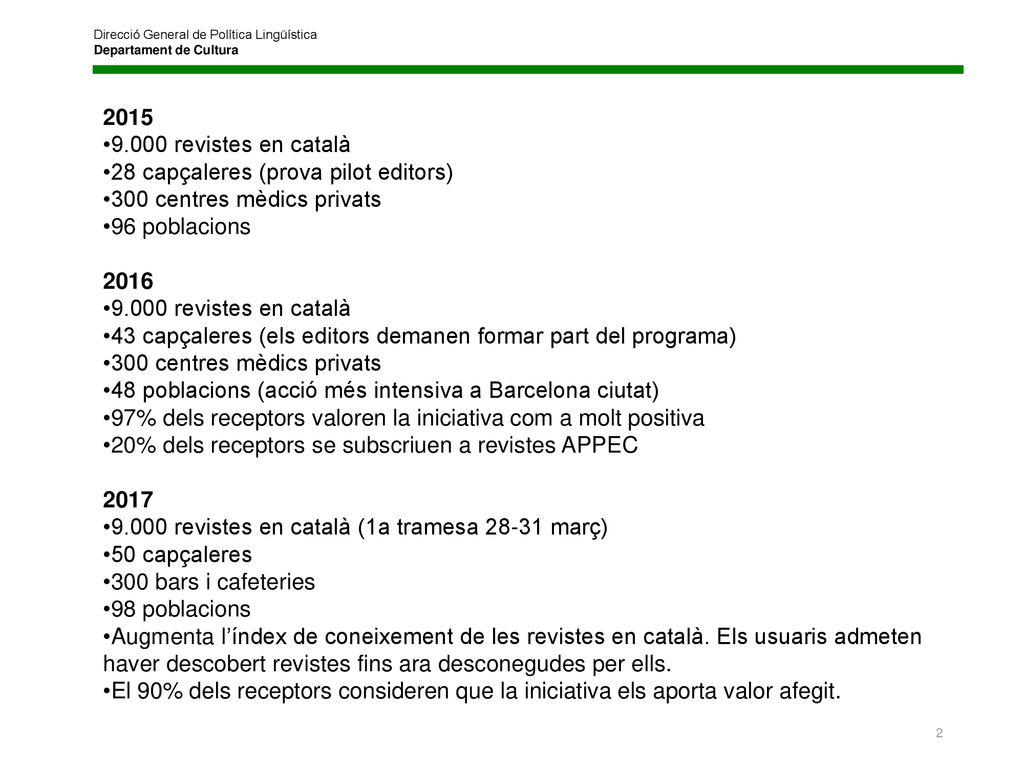 revistes en català. 28 capçaleres (prova pilot editors) 300 centres mèdics privats. 96 poblacions.