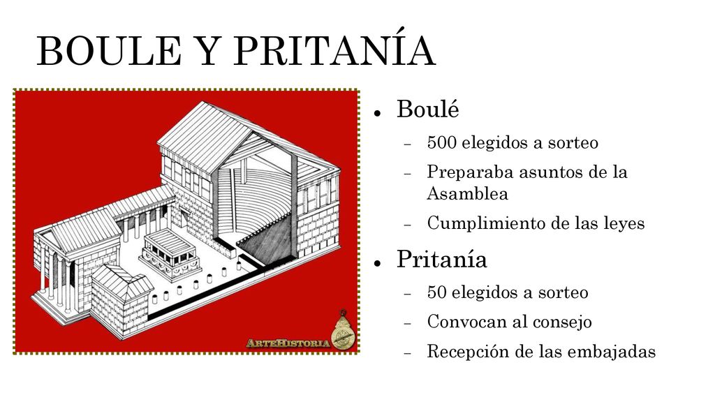 BOULE Y PRITANÍA Boulé Pritanía 500 elegidos a sorteo
