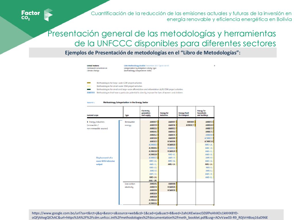 Presentación general de las metodologías y herramientas de la UNFCCC disponibles para diferentes sectores