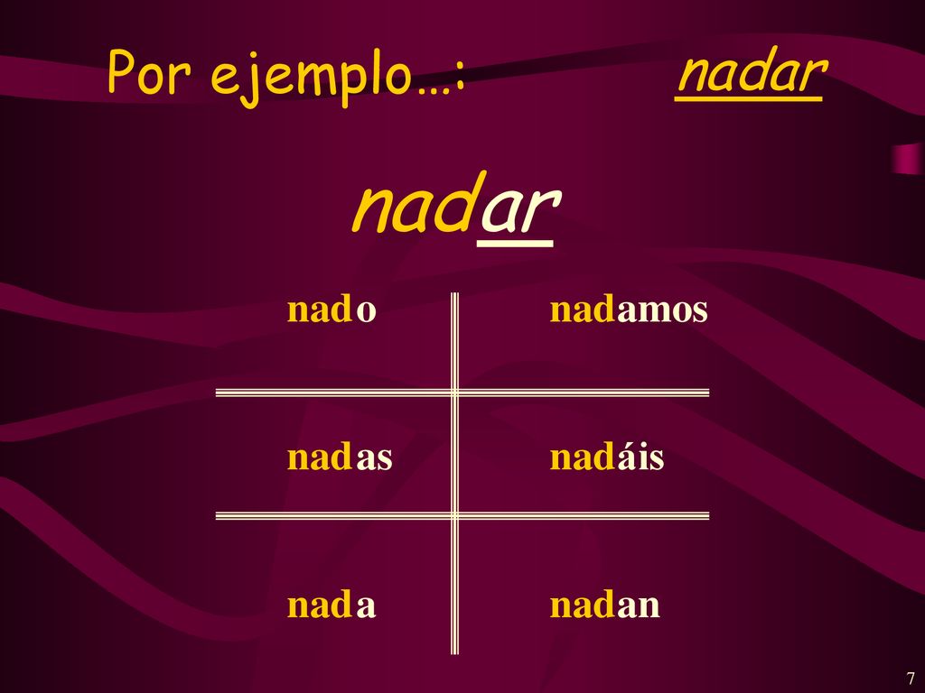 Por ejemplo…: nadar nad ar nad o as a amos áis an