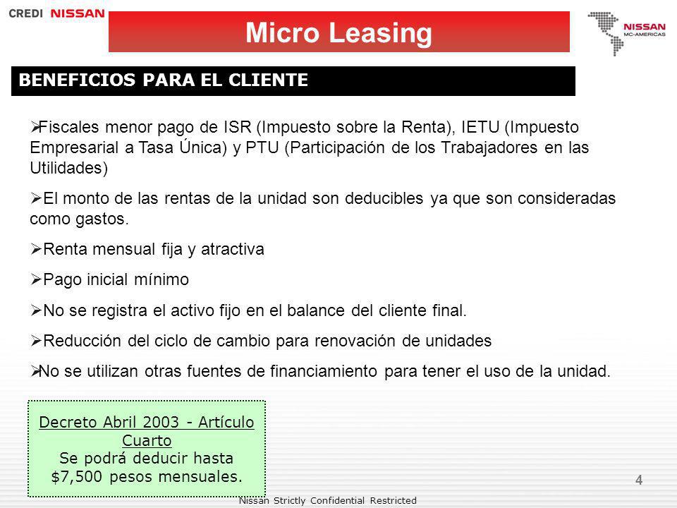 Micro Leasing BENEFICIOS PARA EL CLIENTE