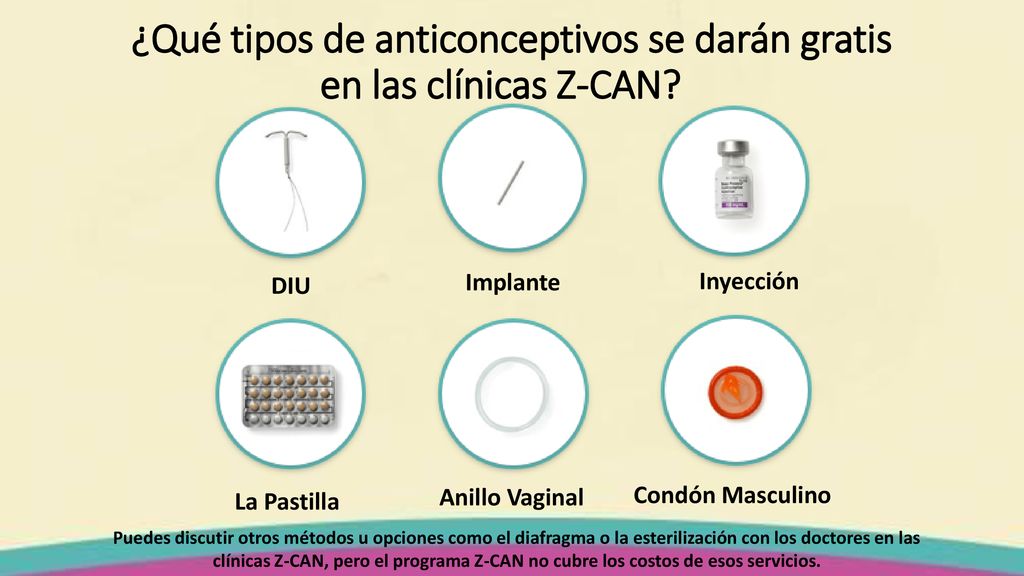 ¿Qué tipos de anticonceptivos se darán gratis en las clínicas Z-CAN