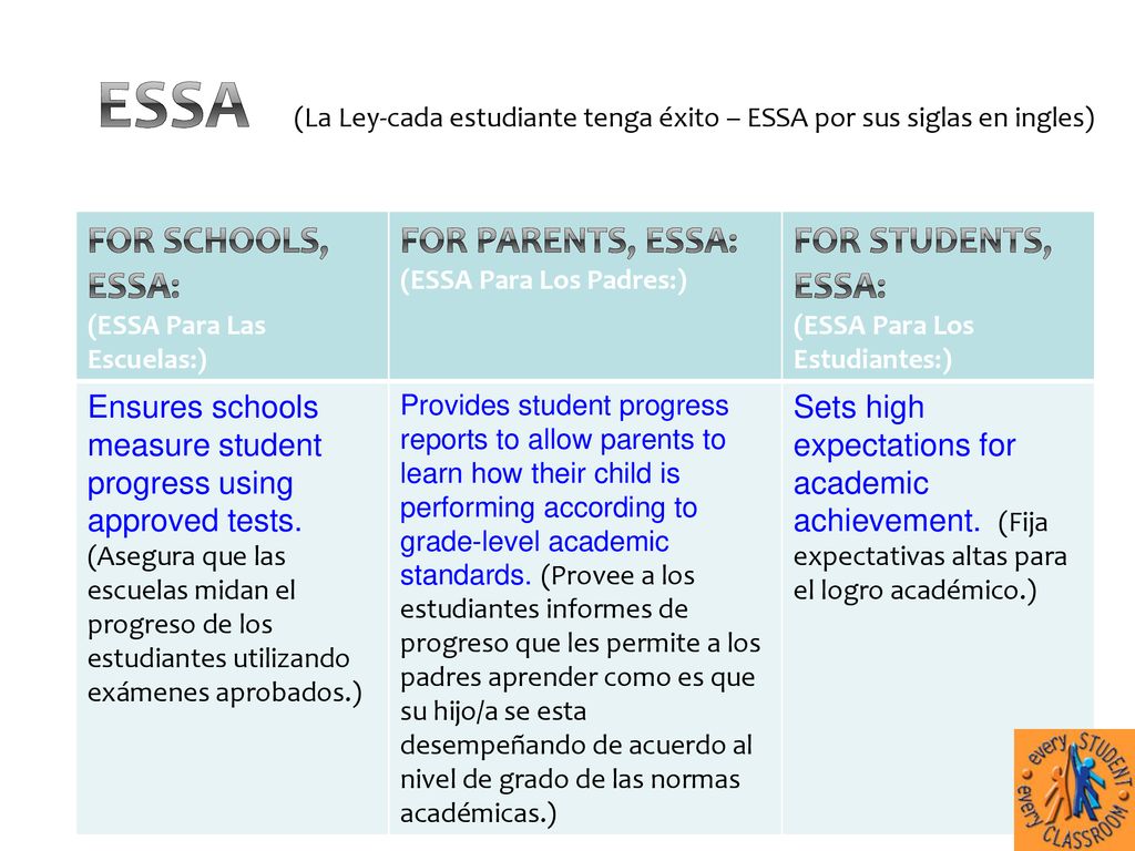 ESsA (La Ley-cada estudiante tenga éxito – ESSA por sus siglas en ingles)