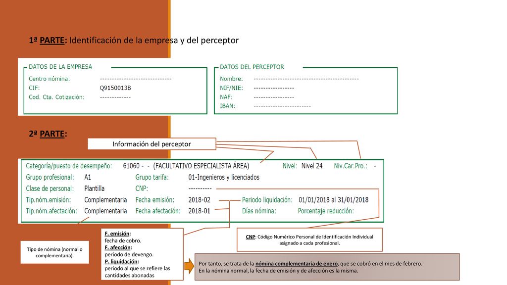 1ª PARTE: Identificación de la empresa y del perceptor