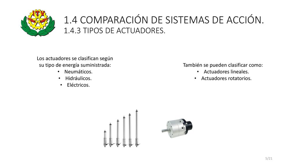 1.4 COMPARACIÓN DE SISTEMAS DE ACCIÓN TIPOS DE ACTUADORES.