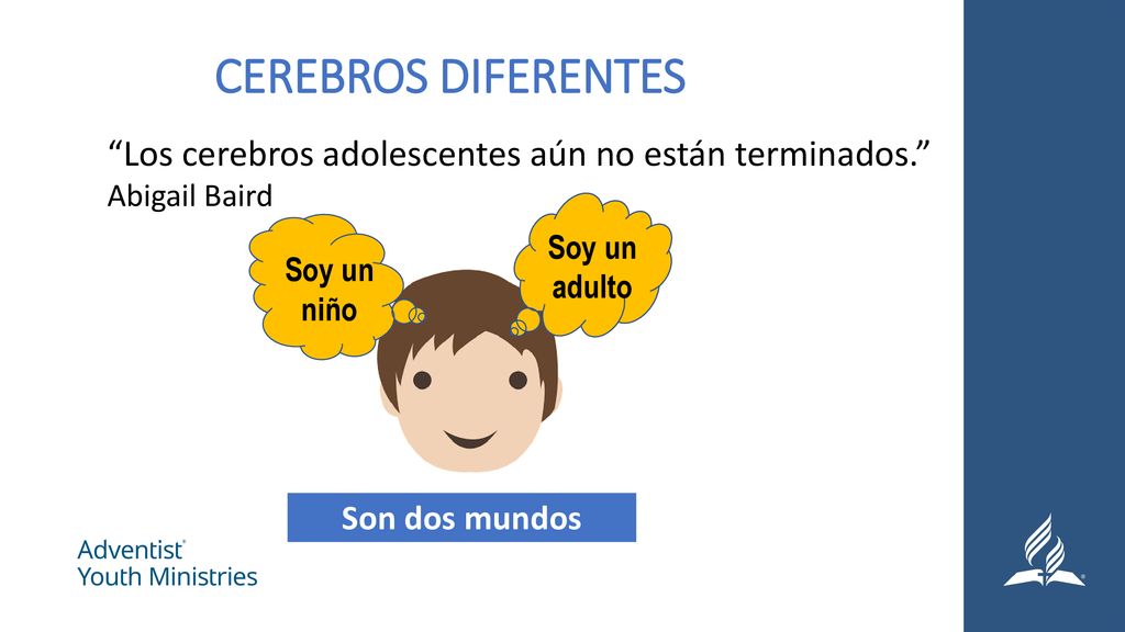 CEREBROS DIFERENTES Los cerebros adolescentes aún no están terminados. Abigail Baird. Soy un adulto.