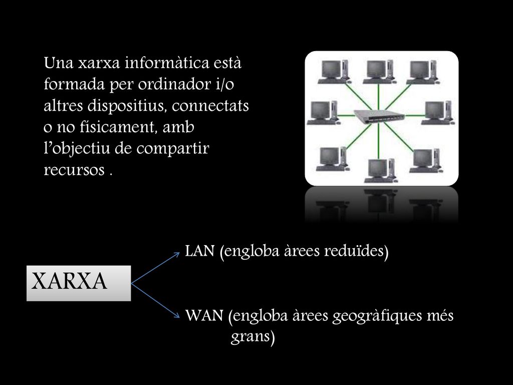 Una xarxa informàtica està formada per ordinador i/o altres dispositius, connectats o no físicament, amb l’objectiu de compartir recursos .