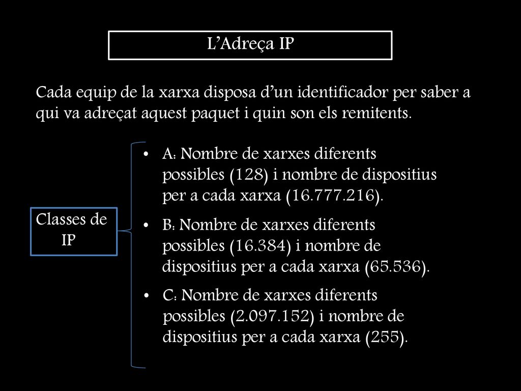 L’Adreça IP Cada equip de la xarxa disposa d’un identificador per saber a qui va adreçat aquest paquet i quin son els remitents.