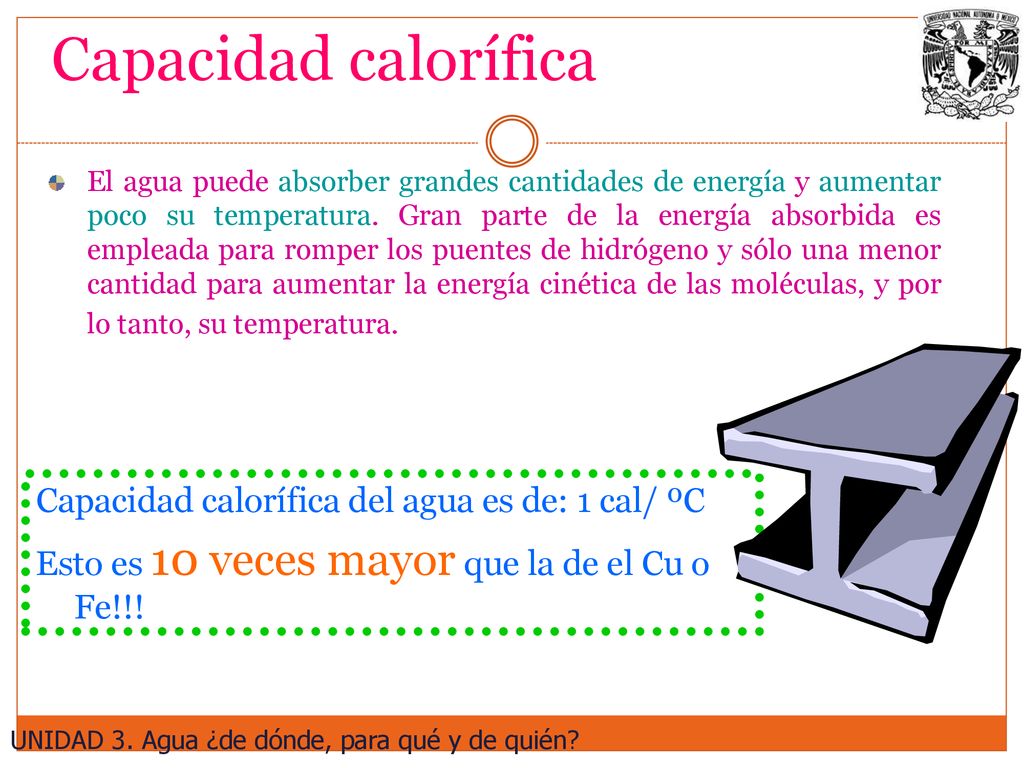 Capacidad calorífica Capacidad calorífica del agua es de: 1 cal/ ºC
