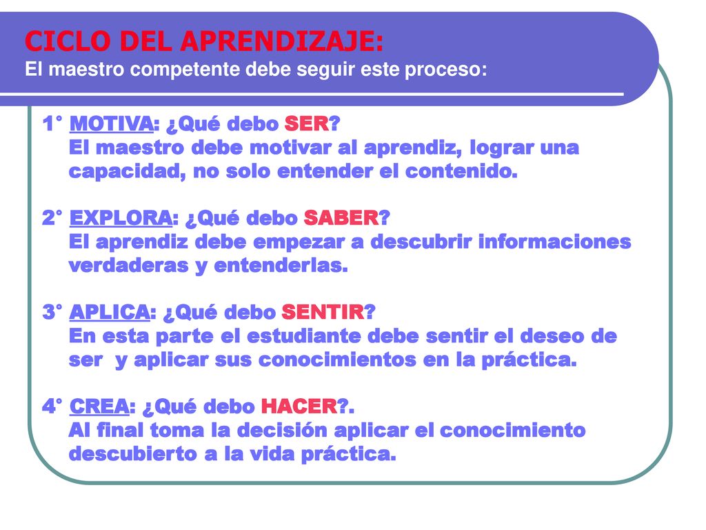 CICLO DEL APRENDIZAJE: El maestro competente debe seguir este proceso: