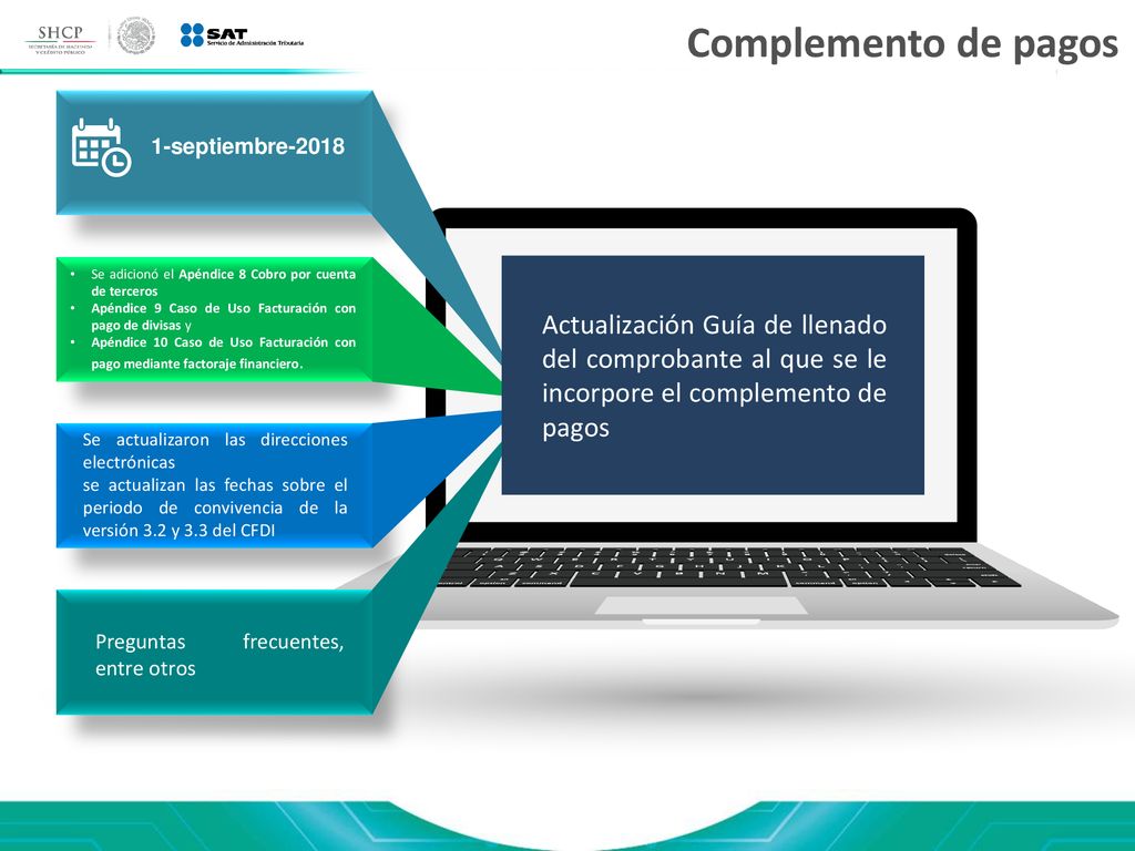 1-septiembre-2018 Se adicionó el Apéndice 8 Cobro por cuenta de terceros. Apéndice 9 Caso de Uso Facturación con pago de divisas y.