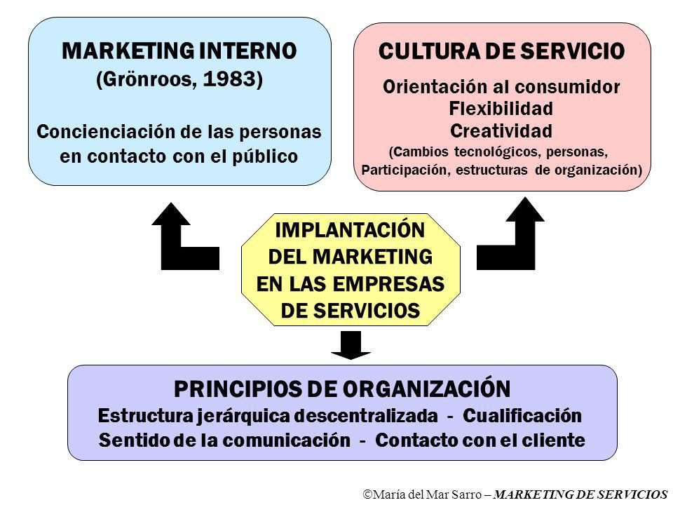 MARKETING INTERNO CULTURA DE SERVICIO PRINCIPIOS DE ORGANIZACIÓN