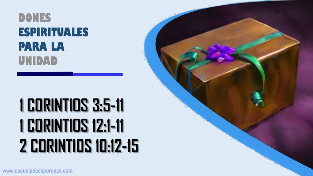 1 CORINTIOS 3: CORINTIOS 12: CORINTIOS 10:12-15 DONES