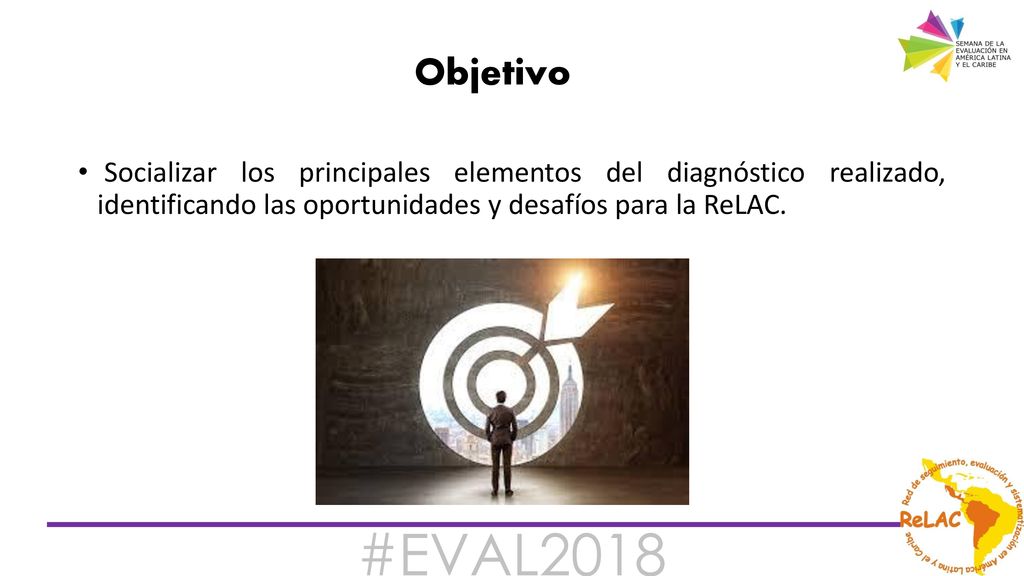 Objetivo Socializar los principales elementos del diagnóstico realizado, identificando las oportunidades y desafíos para la ReLAC.