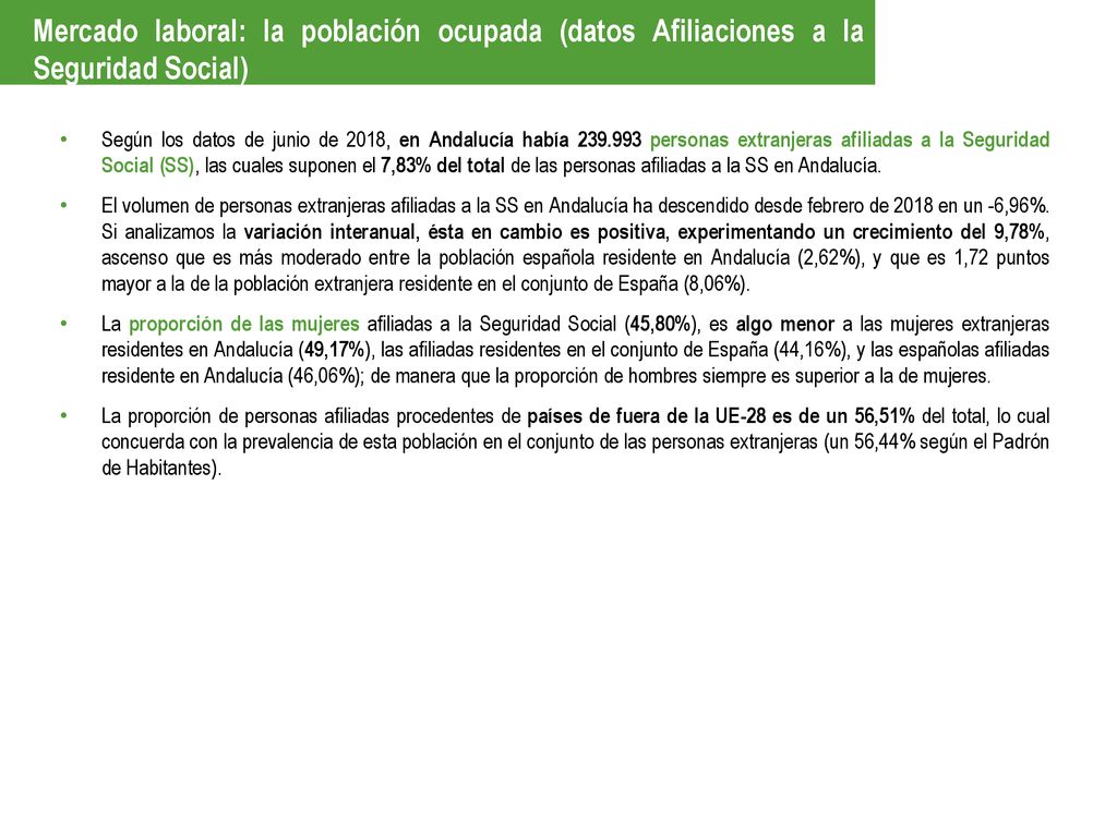 Mercado laboral: la población ocupada (datos Afiliaciones a la Seguridad Social)