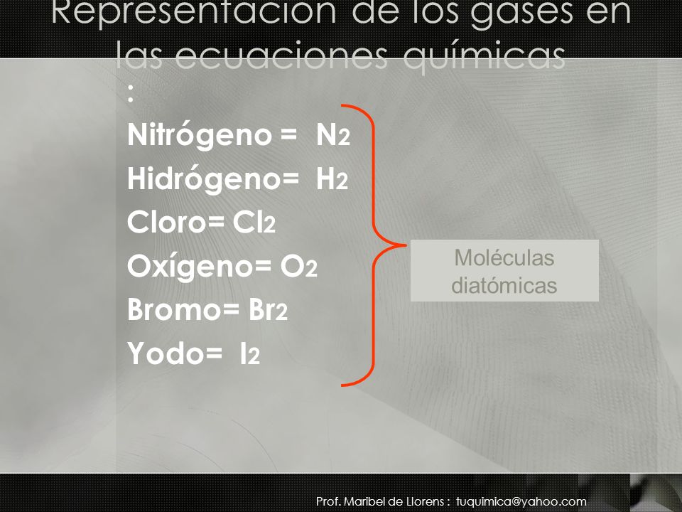 Representación de los gases en las ecuaciones químicas