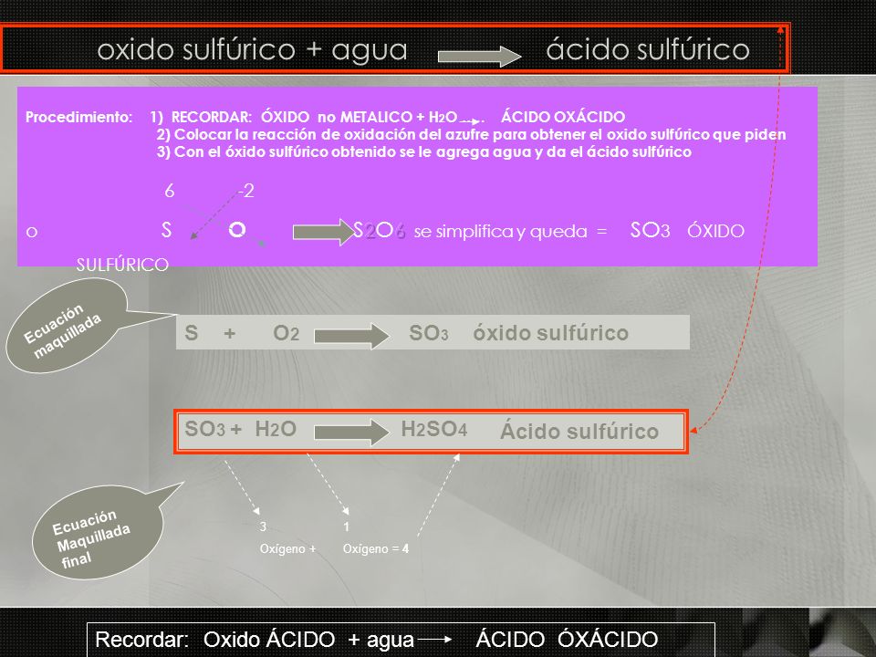 oxido sulfúrico + agua ácido sulfúrico