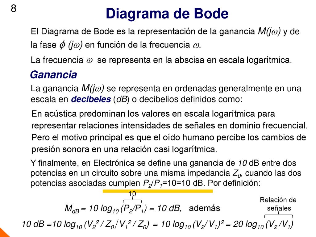 Diagrama de Bode 8 Ganancia G(jw) 10 MdB/20 MdB = 20 log10 (M) M =