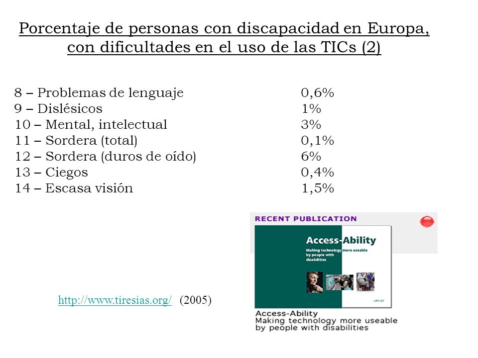 Porcentaje de personas con discapacidad en Europa, con dificultades en el uso de las TICs (2)