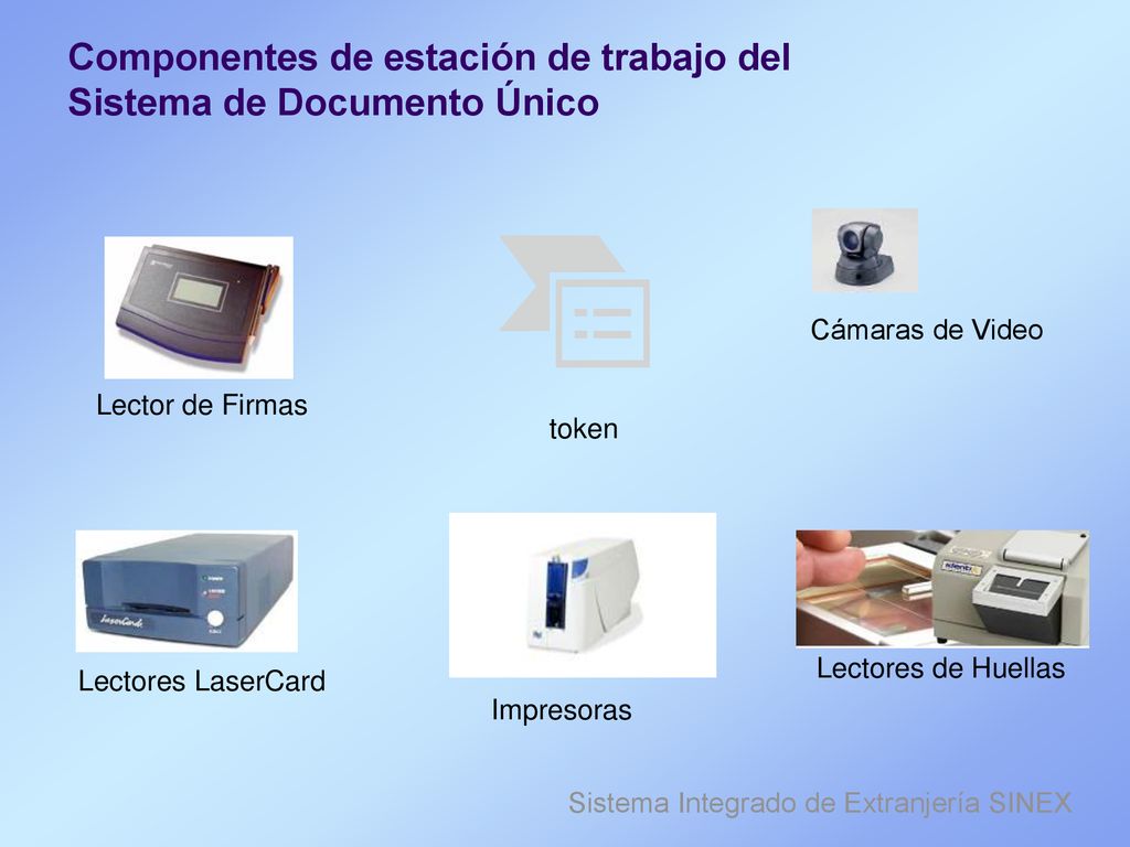 Componentes de estación de trabajo del Sistema de Documento Único