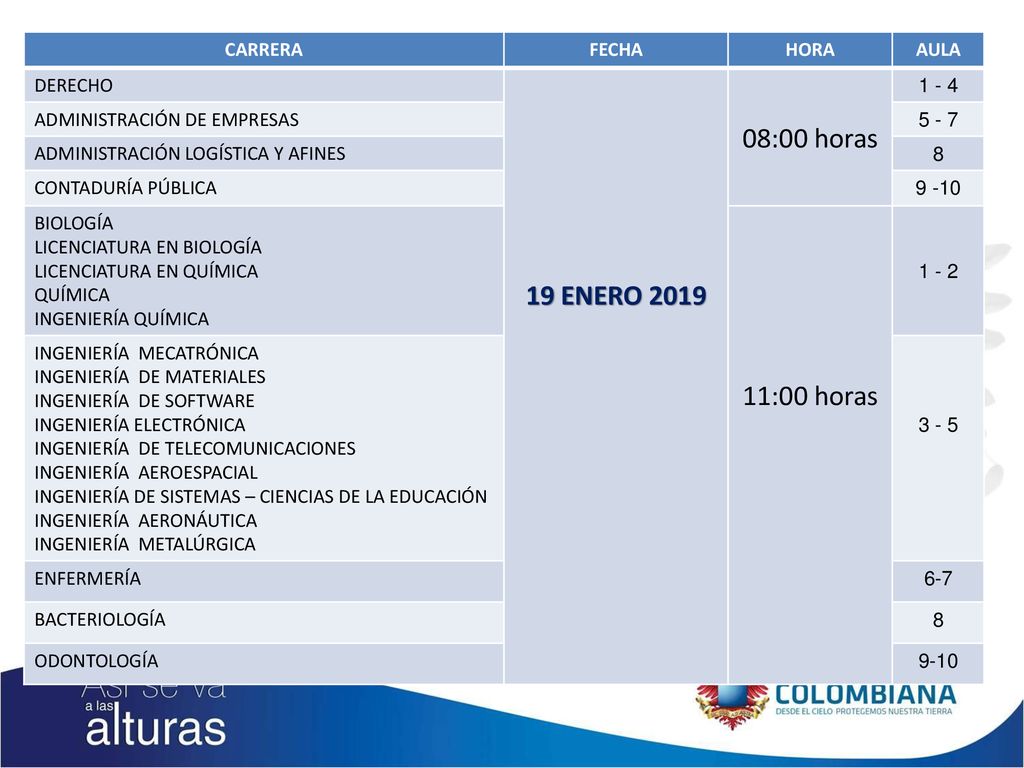08:00 horas 19 ENERO :00 horas CARRERA FECHA HORA AULA DERECHO