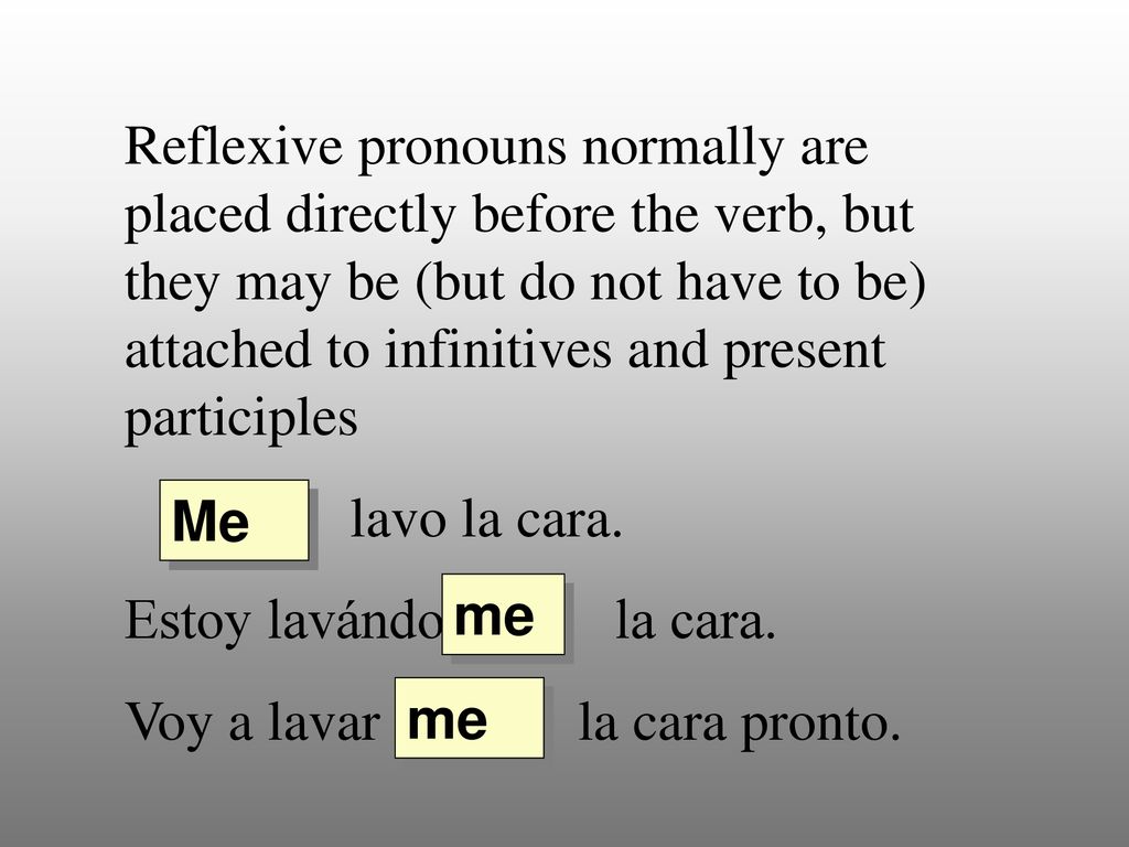 Reflexive pronouns normally are placed directly before the verb, but they may be (but do not have to be) attached to infinitives and present participles