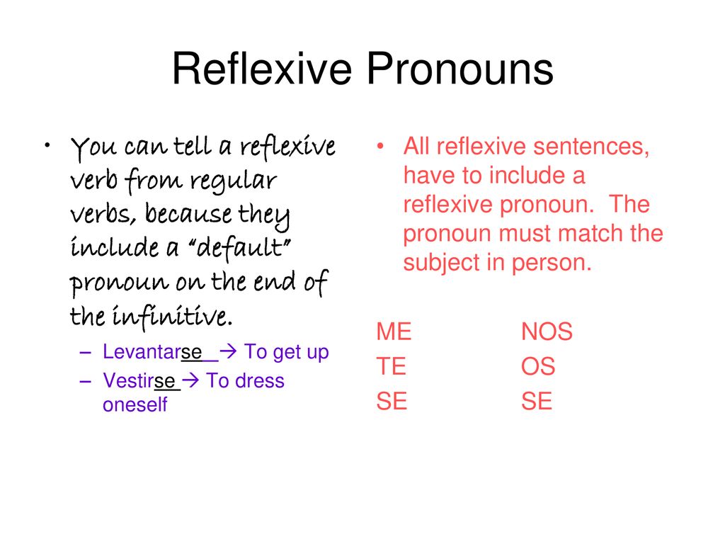 Reflexive Pronouns You can tell a reflexive verb from regular verbs, because they include a default pronoun on the end of the infinitive.