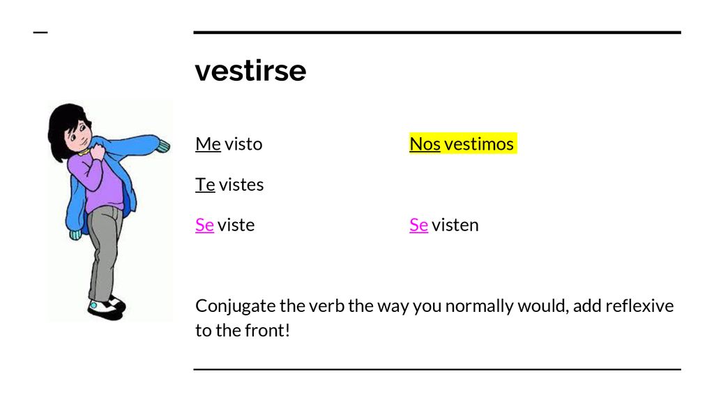 vestirse Me visto Nos vestimos Te vistes Se viste Se visten