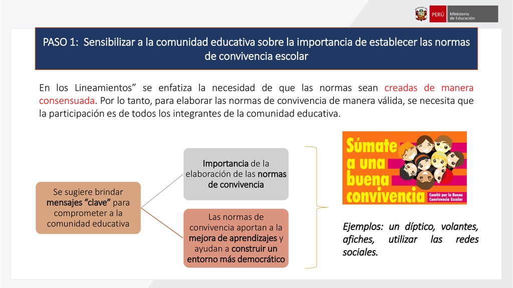 Importancia de la elaboración de las normas de convivencia