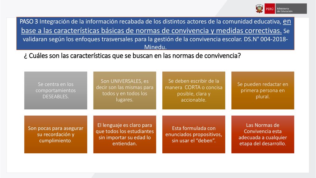 PASO 3 Integración de la información recabada de los distintos actores de la comunidad educativa, en base a las características básicas de normas de convivencia y medidas correctivas. Se validaran según los enfoques trasversales para la gestión de la convivencia escolar. DS.N° Minedu.