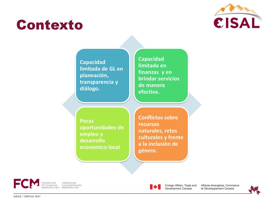Contexto Capacidad limitada de GL en planeación, transparencia y diálogo. Capacidad limitada en finanzas y en brindar servicios de manera efectiva.