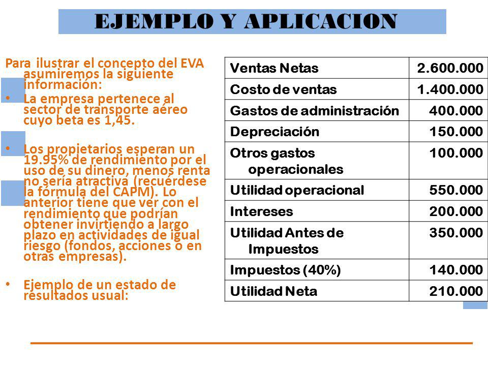 EJEMPLO Y APLICACION Para ilustrar el concepto del EVA asumiremos la siguiente información: