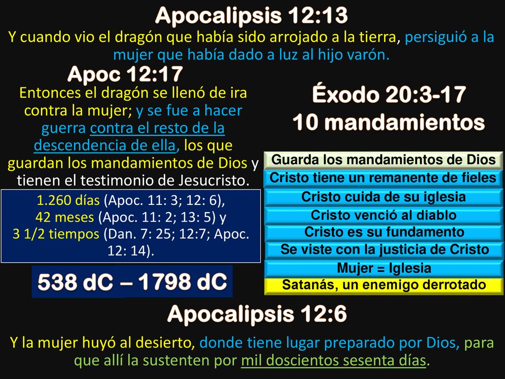 Apocalipsis 12:13 Éxodo 20: mandamientos 538 dC – 1798 dC
