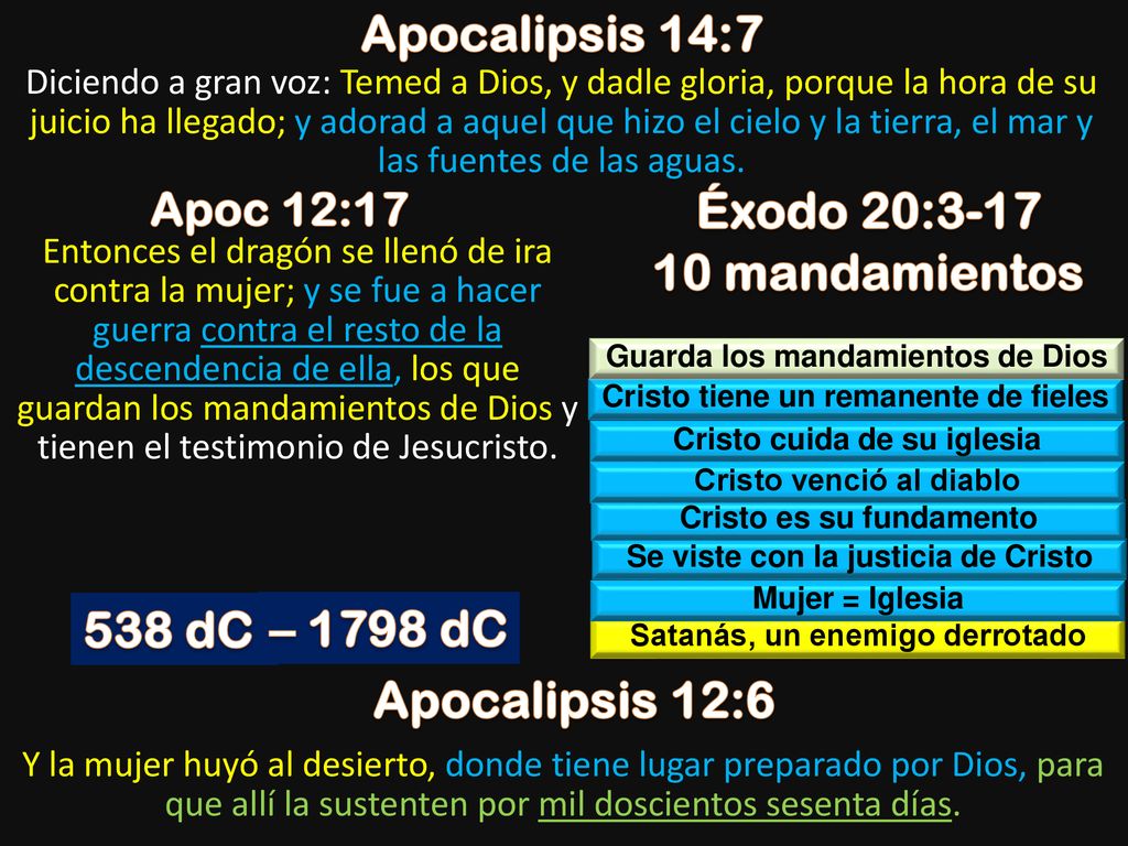Apocalipsis 14:7 Éxodo 20: mandamientos 538 dC – 1798 dC