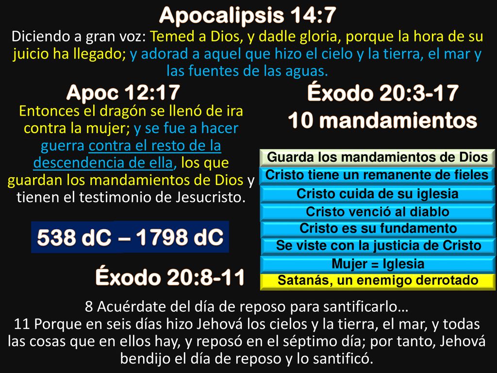 Apocalipsis 14:7 Éxodo 20: mandamientos 538 dC – 1798 dC