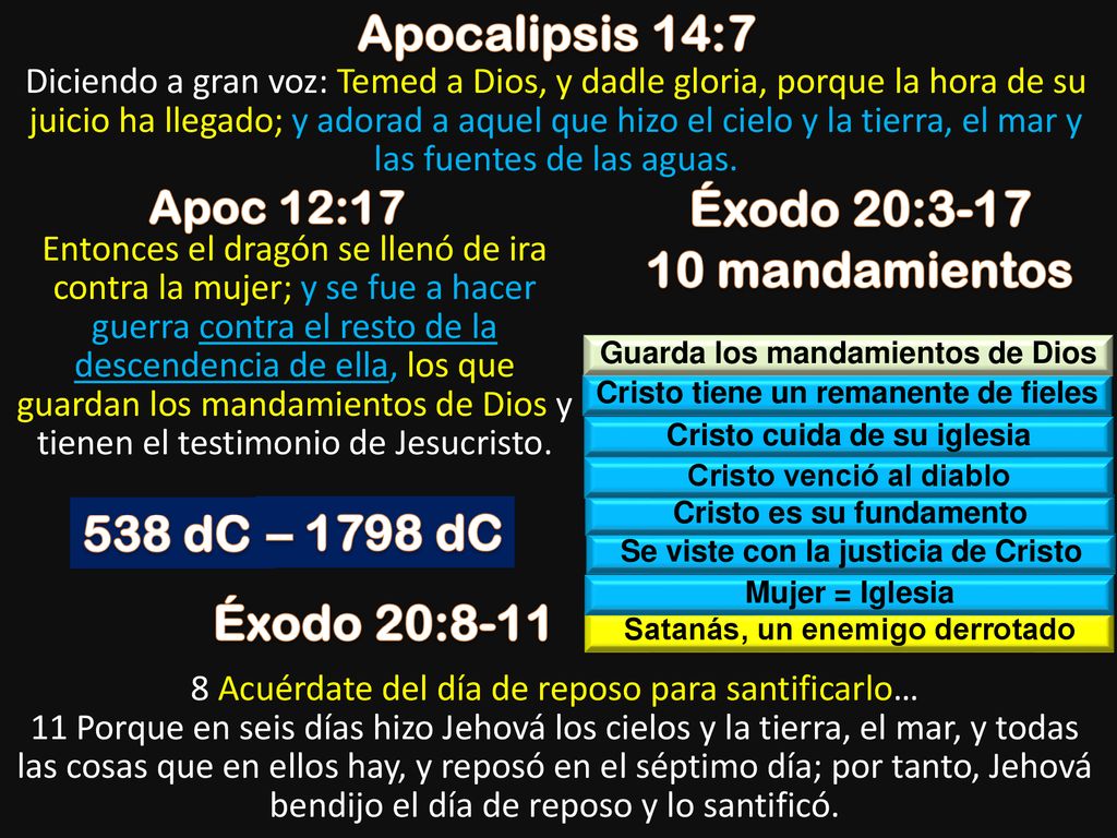 Apocalipsis 14:7 Éxodo 20: mandamientos 538 dC – 1798 dC