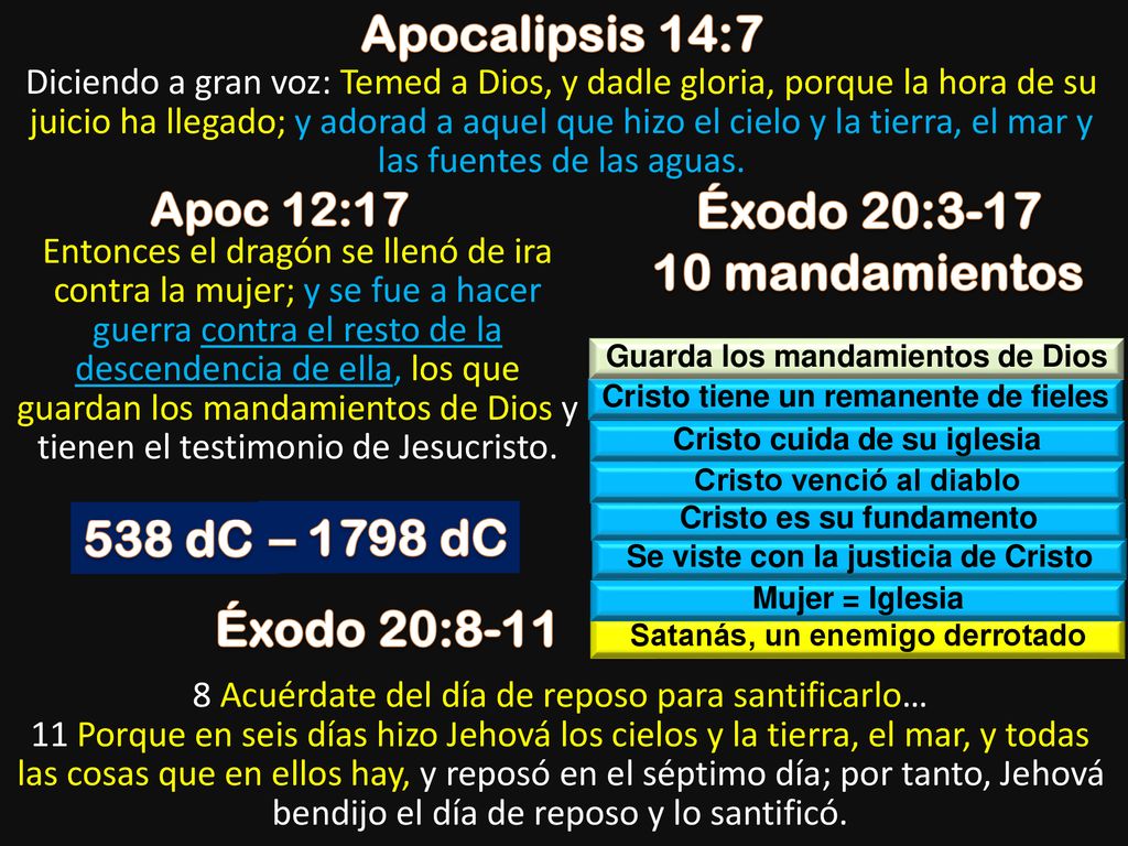 Apocalipsis 14:7 Éxodo 20: mandamientos 538 dC – 1798 dC