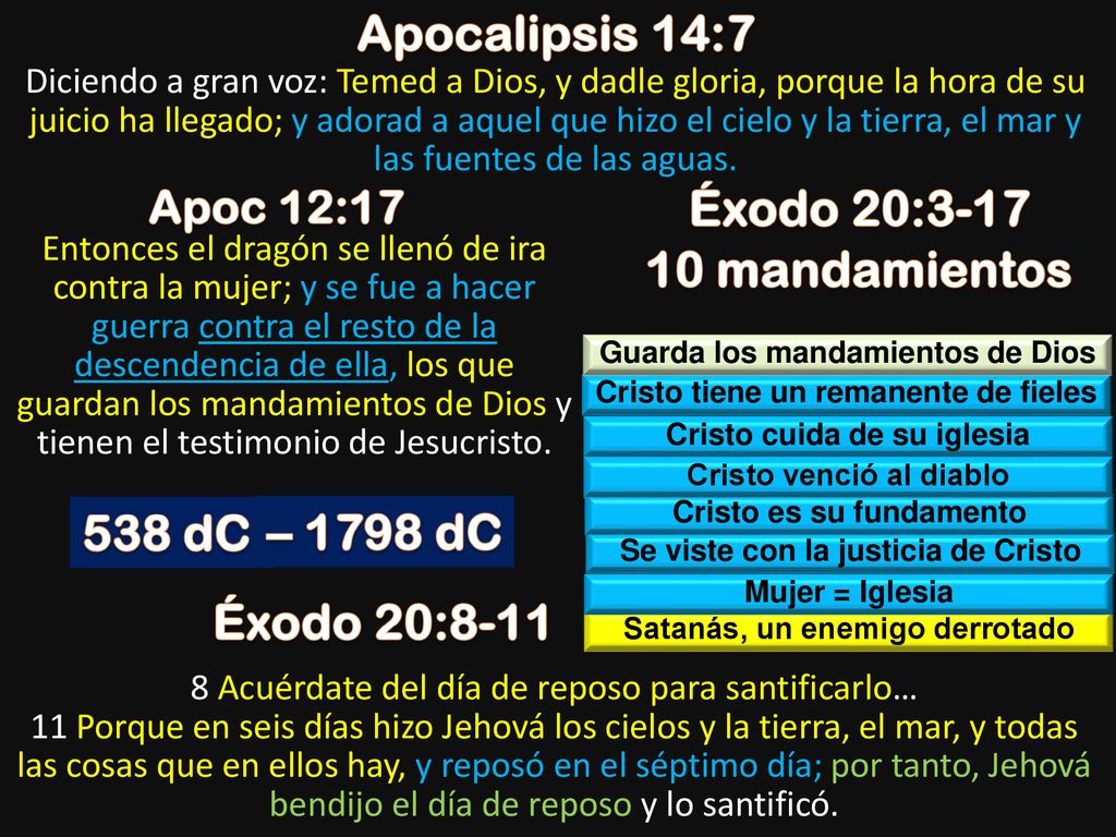Apocalipsis 14:7 Éxodo 20: mandamientos 538 dC – 1798 dC