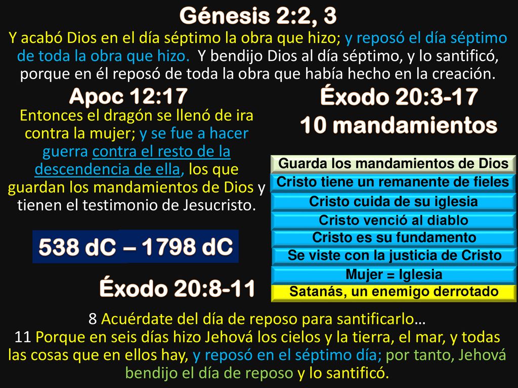 Génesis 2:2, 3 Éxodo 20: mandamientos 538 dC – 1798 dC