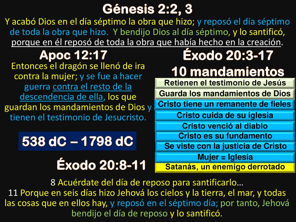 Génesis 2:2, 3 Éxodo 20: mandamientos 538 dC – 1798 dC