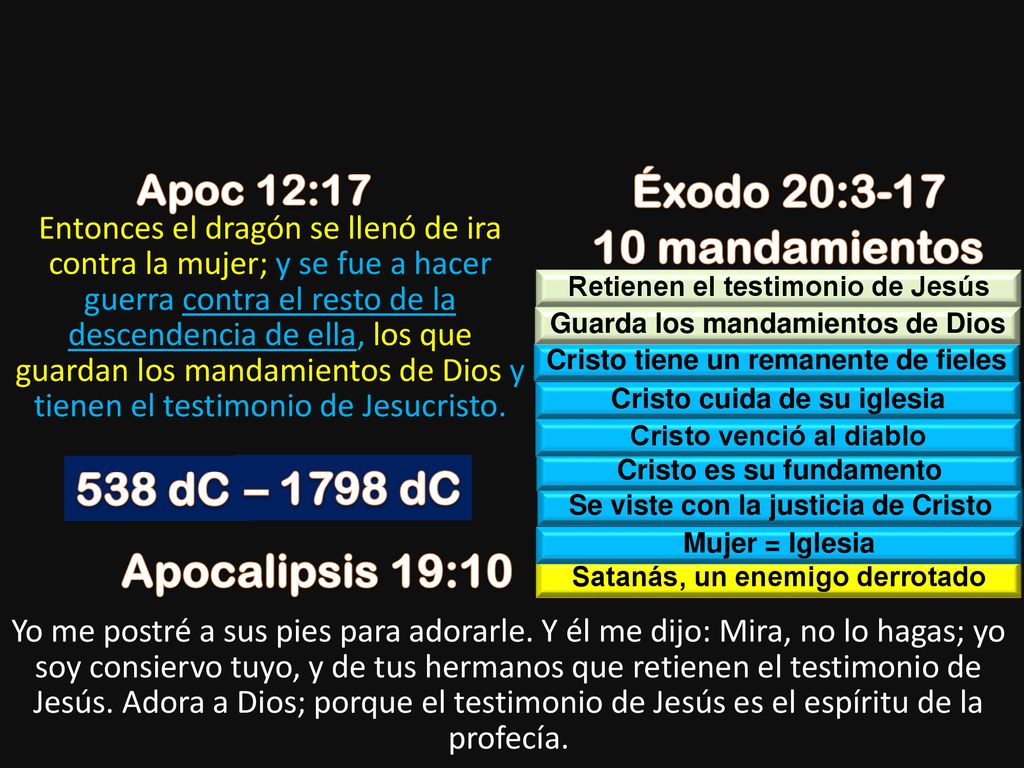 Éxodo 20: mandamientos 538 dC – 1798 dC Apocalipsis 19:10