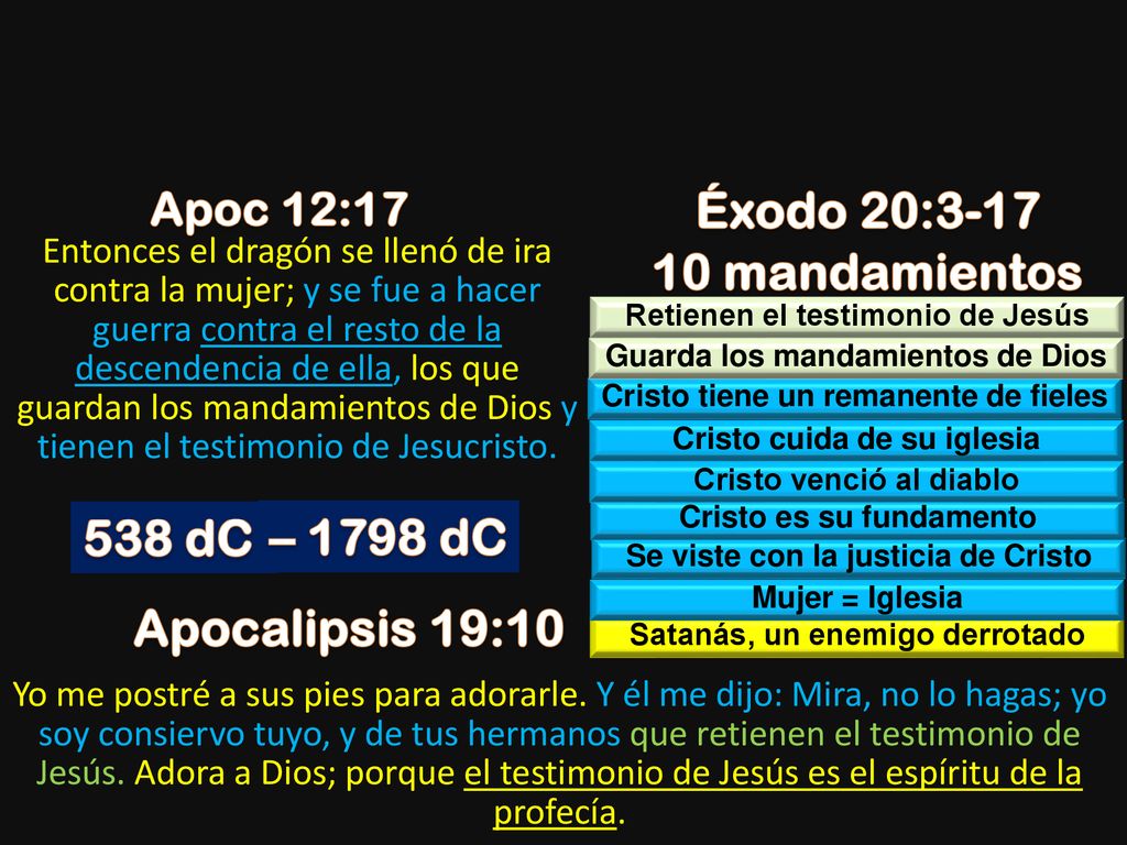 Éxodo 20: mandamientos 538 dC – 1798 dC Apocalipsis 19:10