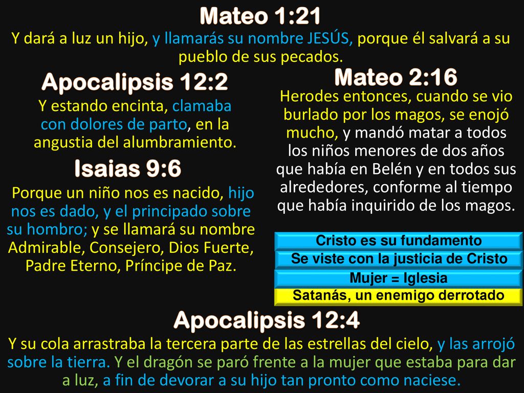 Mateo 1:21 Mateo 2:16 Apocalipsis 12:2 Isaias 9:6 Apocalipsis 12:4