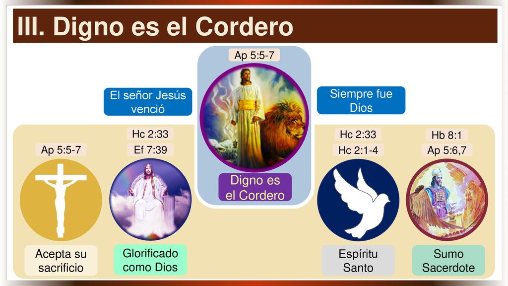 III. Digno es el Cordero Digno es el Cordero El señor Jesús venció