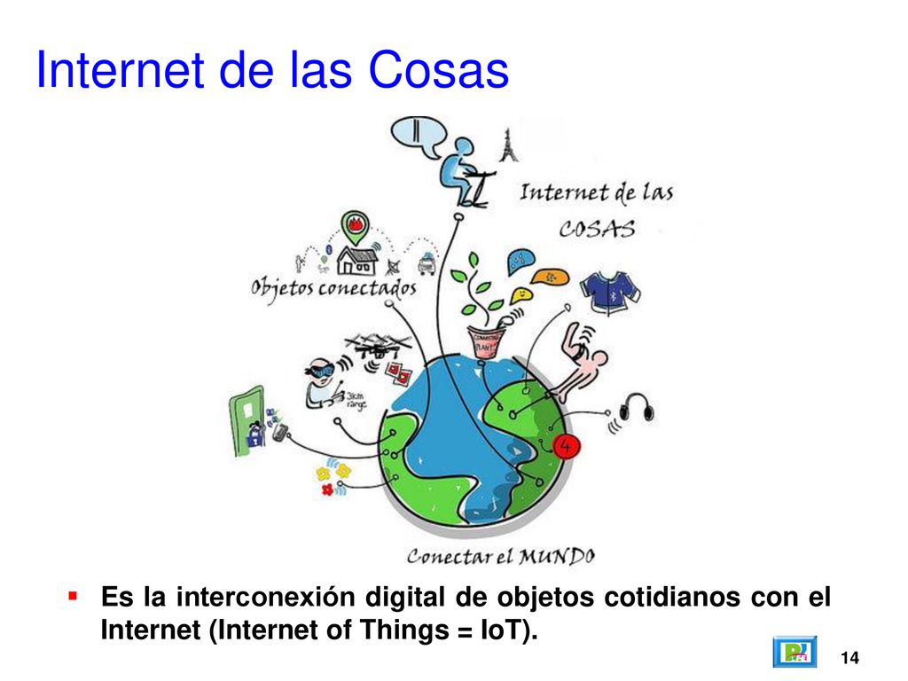 Internet de las Cosas Es la interconexión digital de objetos cotidianos con el Internet (Internet of Things = IoT).