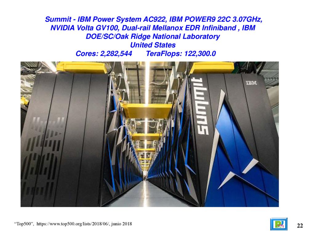 Summit - IBM Power System AC922, IBM POWER9 22C 3.07GHz,