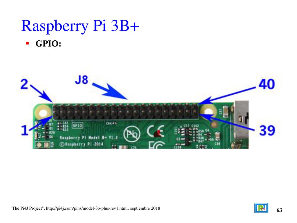 Raspberry Pi 3B+ GPIO: The Pi4J Project ,   septiembre