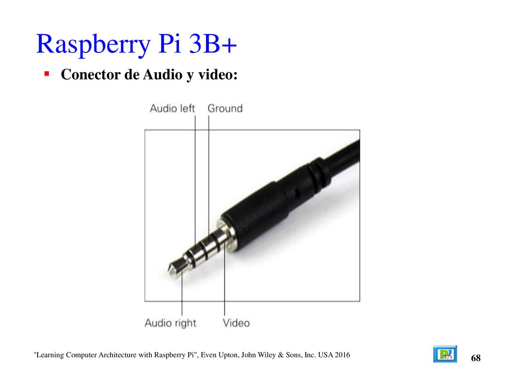 Raspberry Pi 3B+ Conector de Audio y video: 68