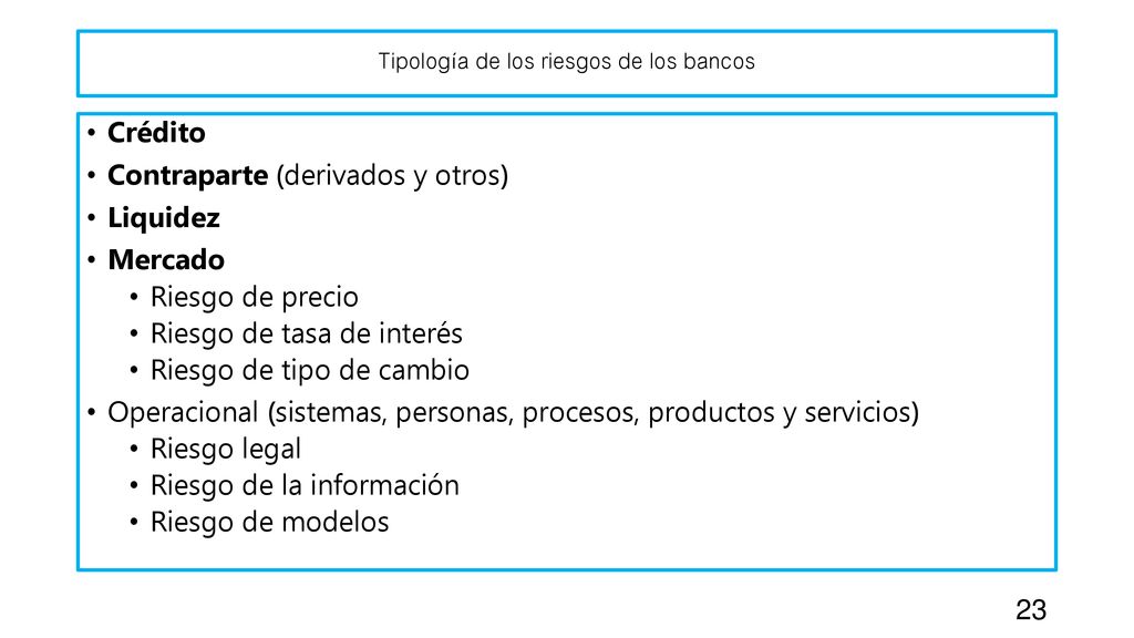Tipología de los riesgos de los bancos